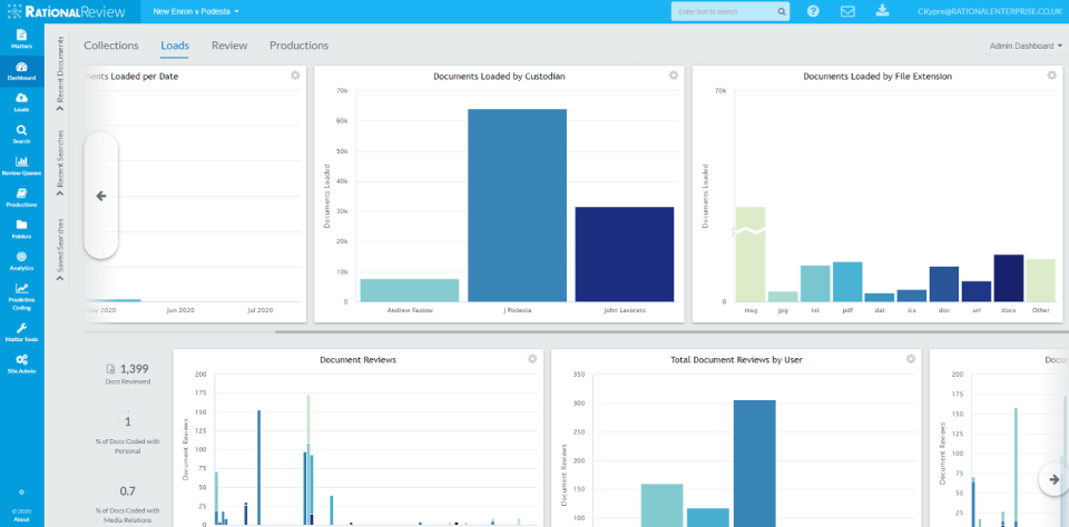 screenshot of Rational Review